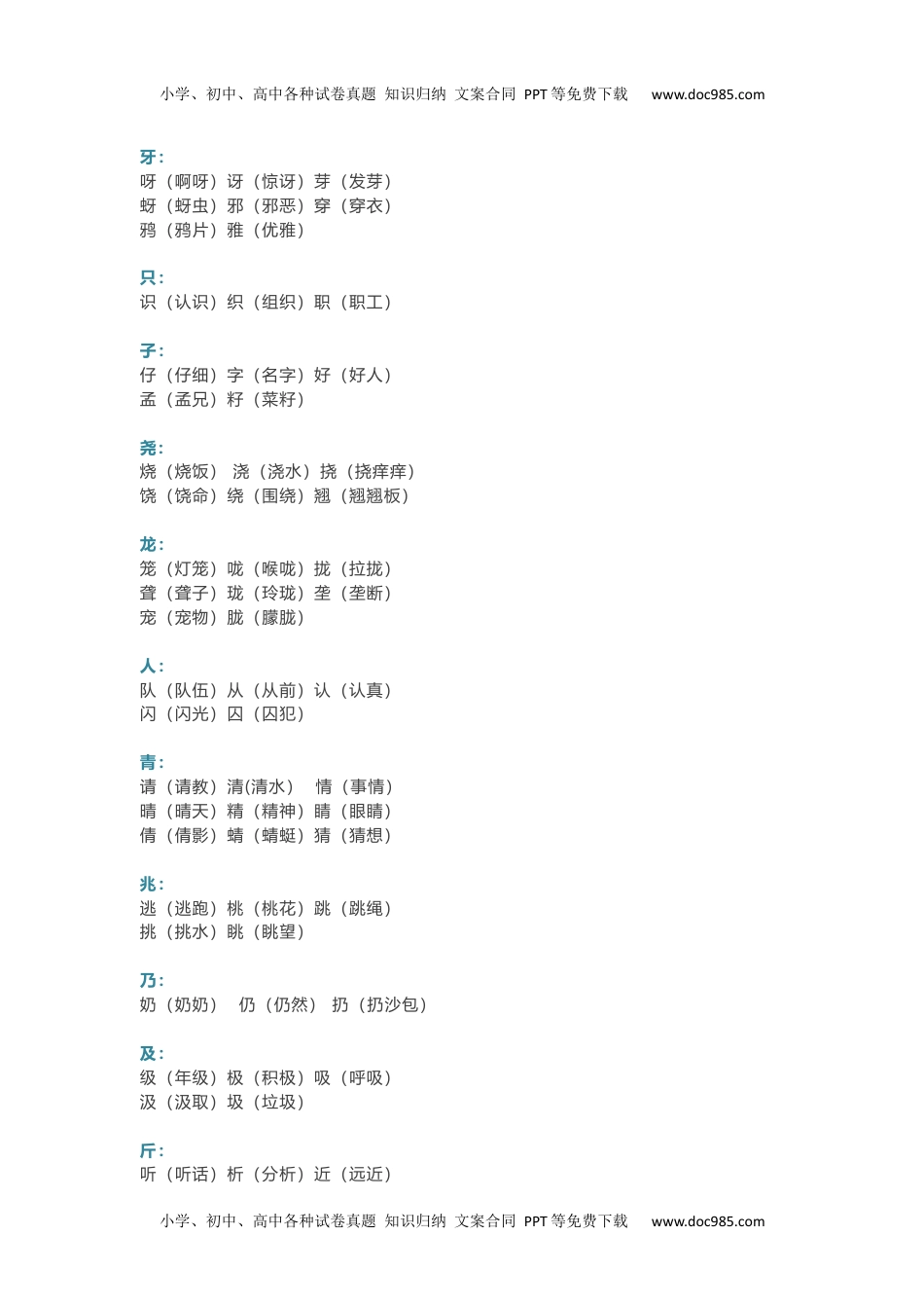 小学语文二年级下册小学语文必考点：“加偏旁，组新字”汇总.docx