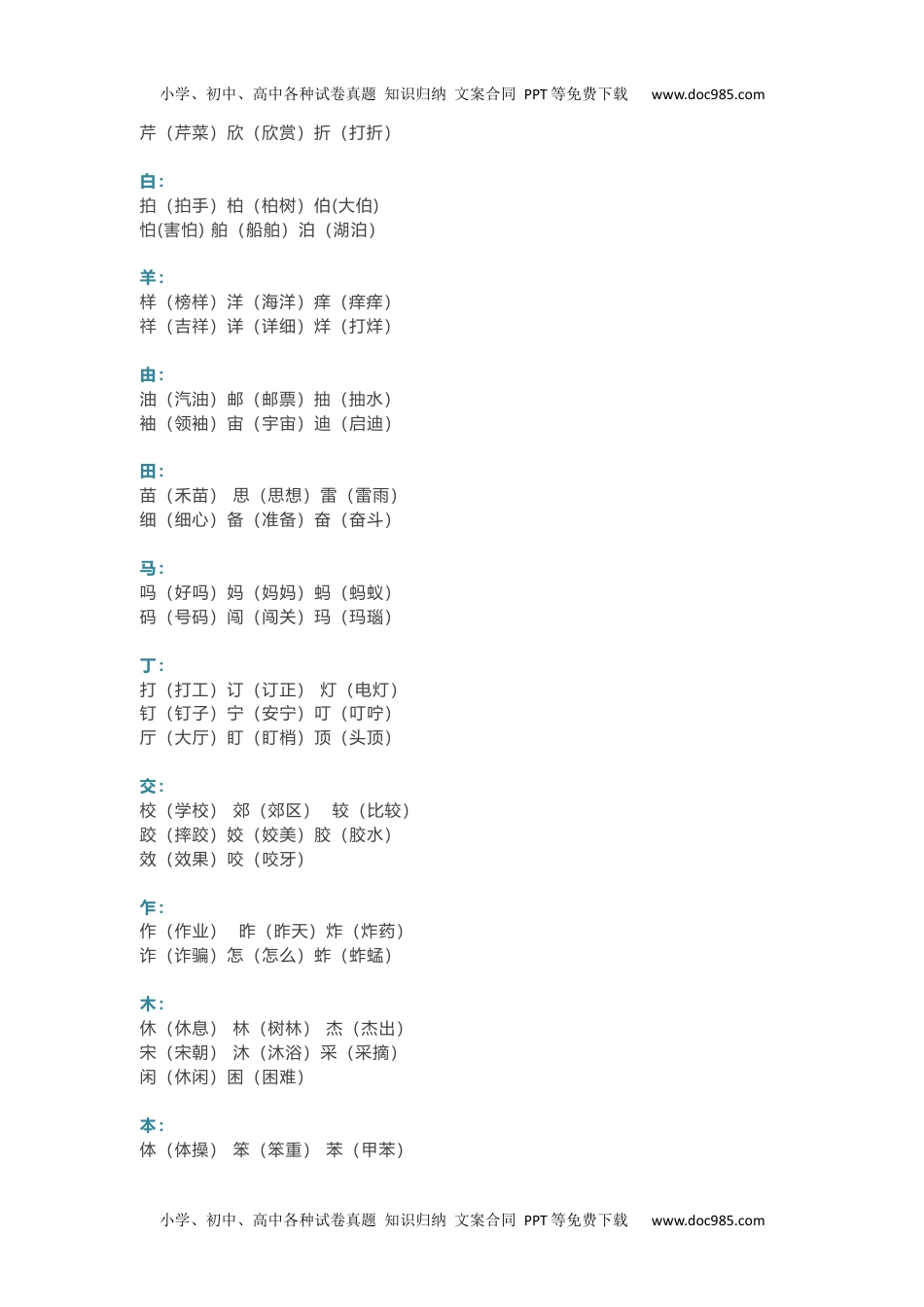 小学语文二年级下册小学语文必考点：“加偏旁，组新字”汇总.docx