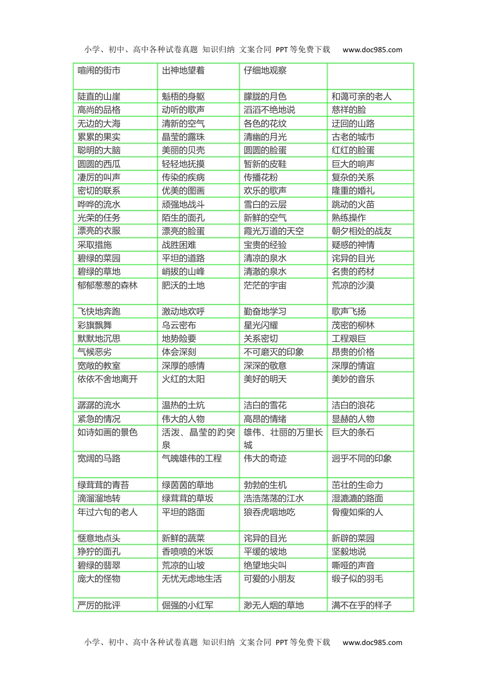 小学语文二年级下册《词语搭配测试卷》带词语搭配合理.docx