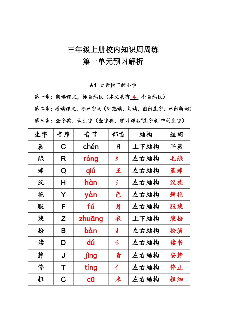 【语文基本功训练营】—三年级上册校内知识周周练第1单元预习解析（部编版）(1).pdf