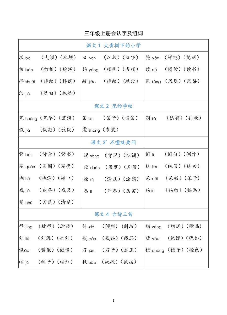 部编版三年级（上册）语文识字表生字组词(1).pdf