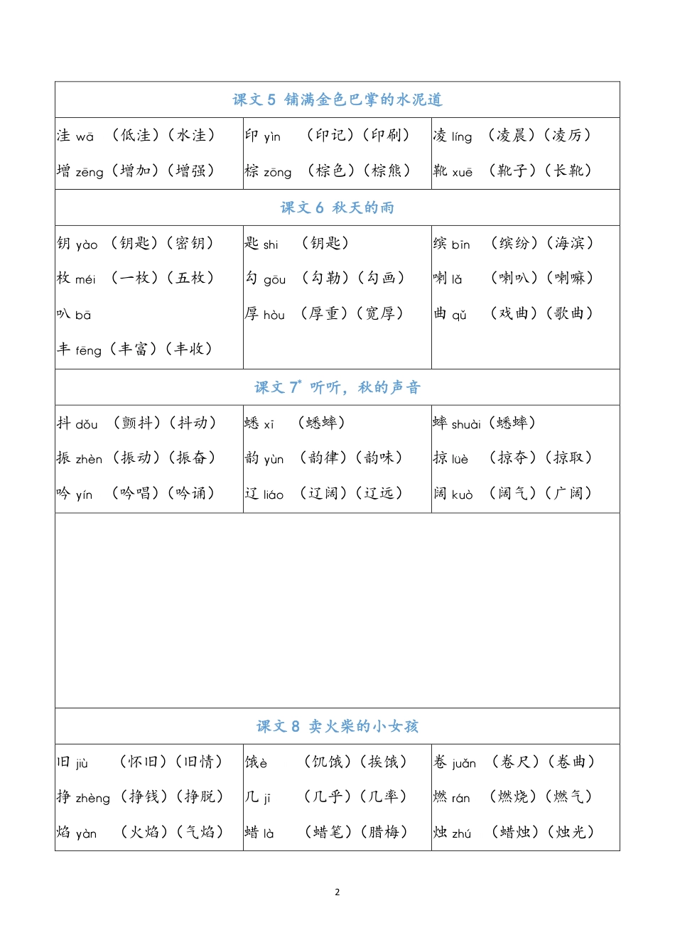 部编版三年级（上册）语文识字表生字组词(1).pdf