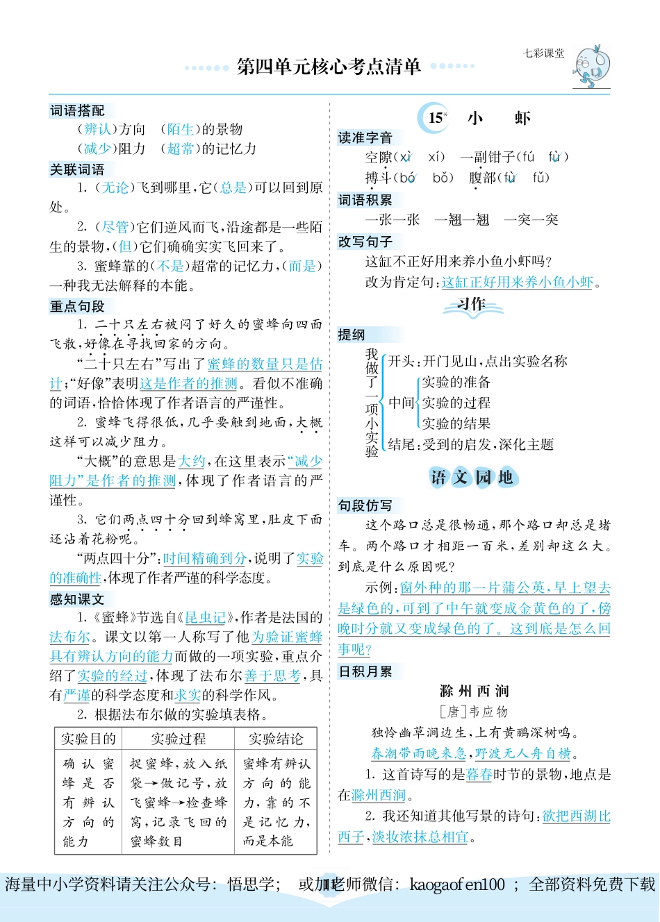 小学三年级下册-部编版语文：第四单元核心考点清单.pdf