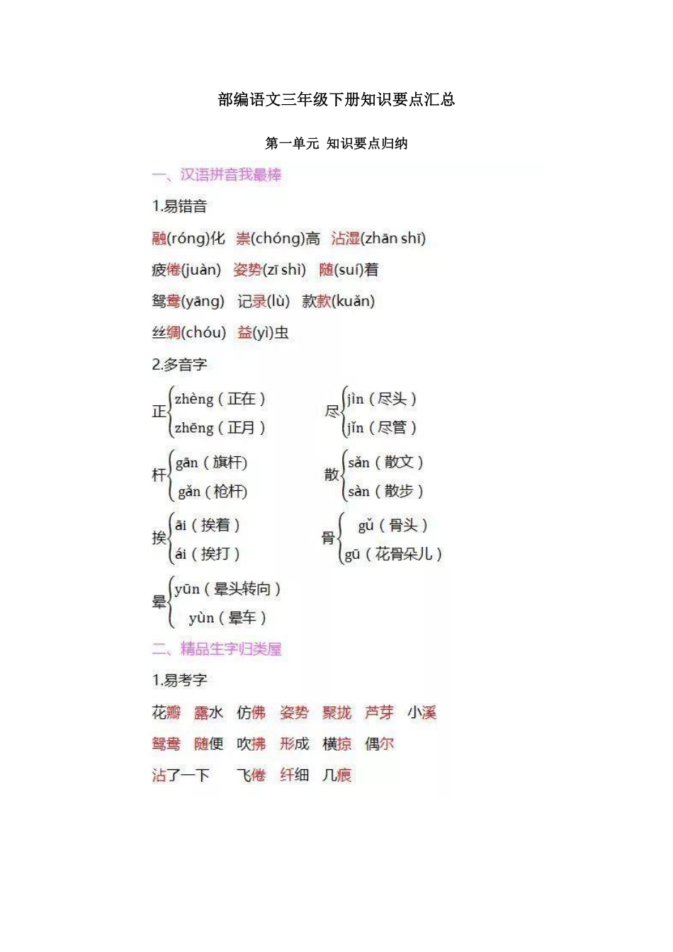 部编版三年级语文下册全册知识要点汇总.pdf