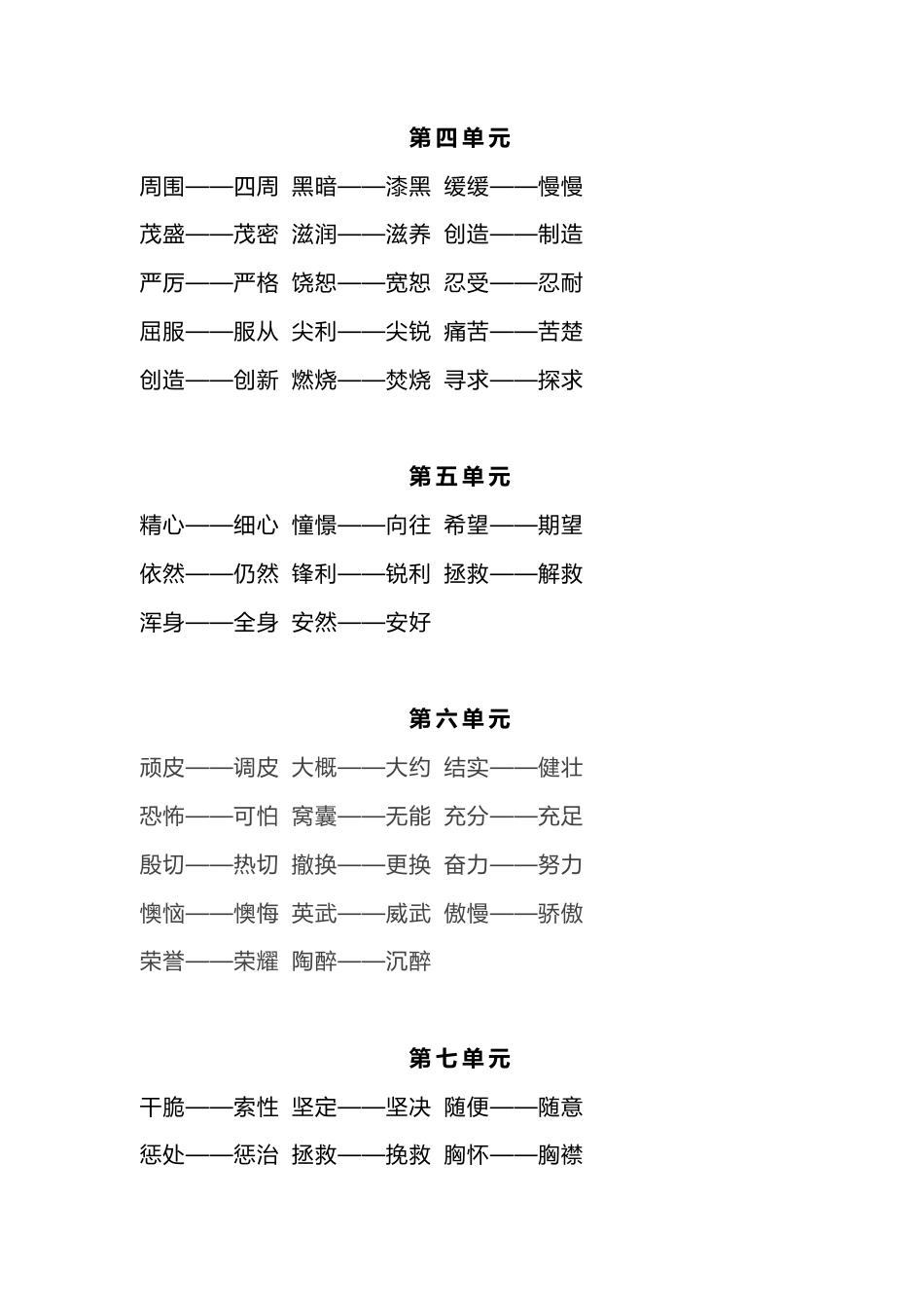 部编语文四年级上册各单元近反义词汇总(1).pdf