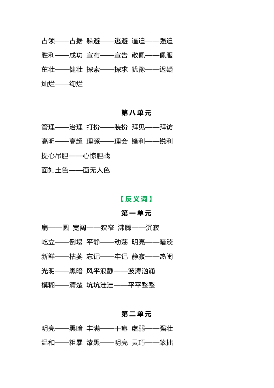 部编语文四年级上册各单元近反义词汇总(1).pdf