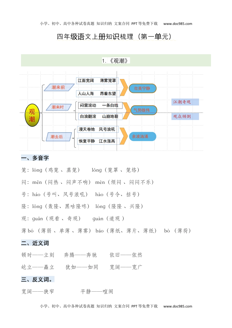 第1单元（知识梳理+检测）（含答案）-2023年四年级语文上册单元复习讲义.docx