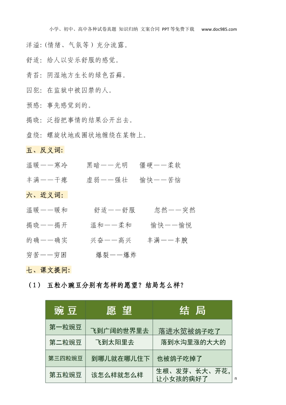 第2单元（知识梳理+检测）（含答案）-2023年四年级语文上册单元复习讲义.docx