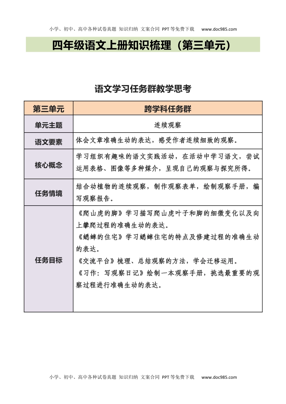 第3单元（知识梳理+检测）（含答案）-2023年四年级语文上册单元复习讲义.docx