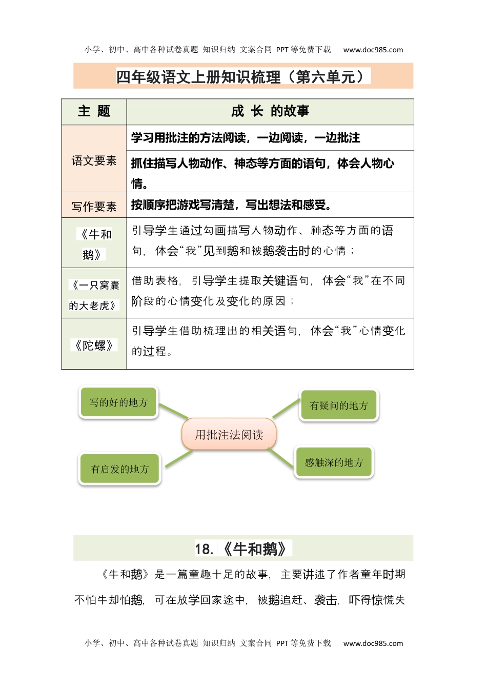 第6单元（知识梳理+检测）（含答案）-2023年四年级语文上册单元复习讲义.docx