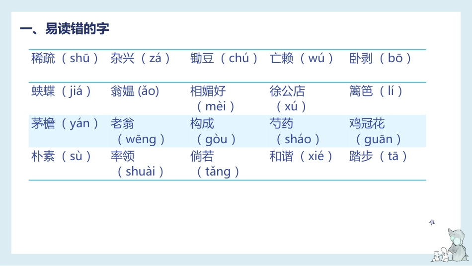 第1单元（知识梳理）（课件）-2023年四年级语文下册单元复习.pptx