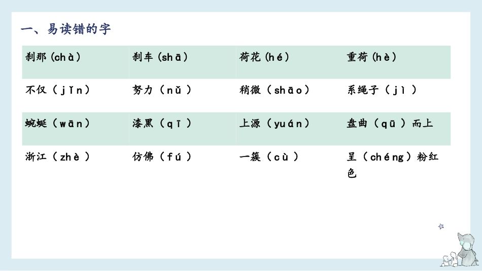 第5单元（知识梳理）（课件）-2023年四年级语文下册单元复习.pptx