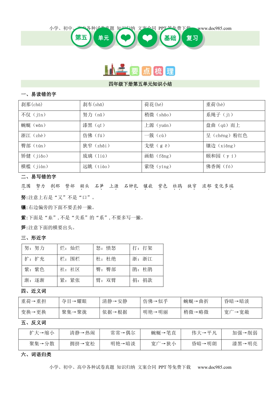 第5单元（知识梳理+检测）（含答案）-2023年四年级语文下册单元复习讲义.docx