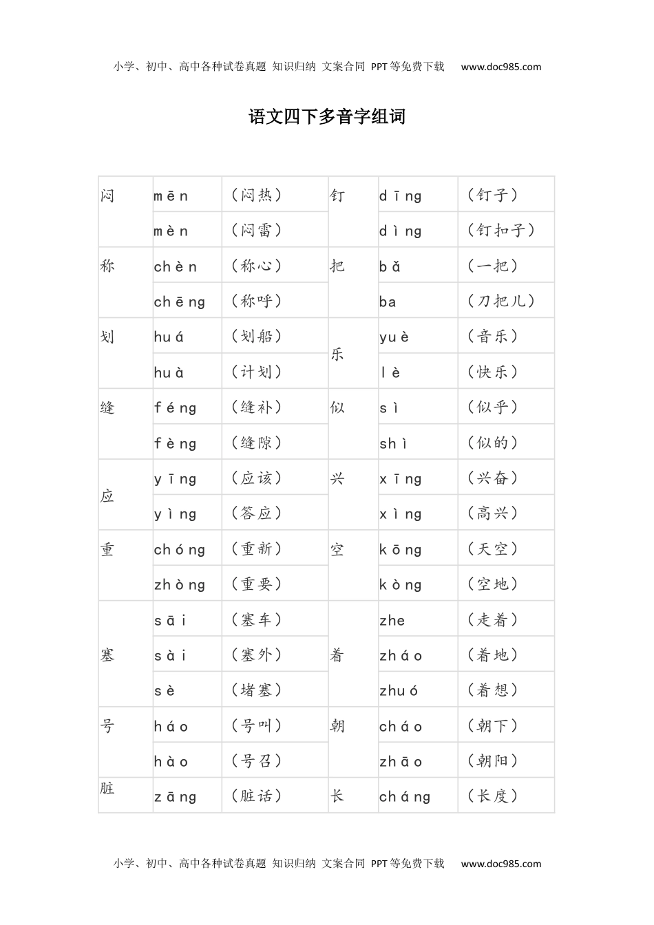 小学语文四年级下册语文四下多音字组词(1).docx