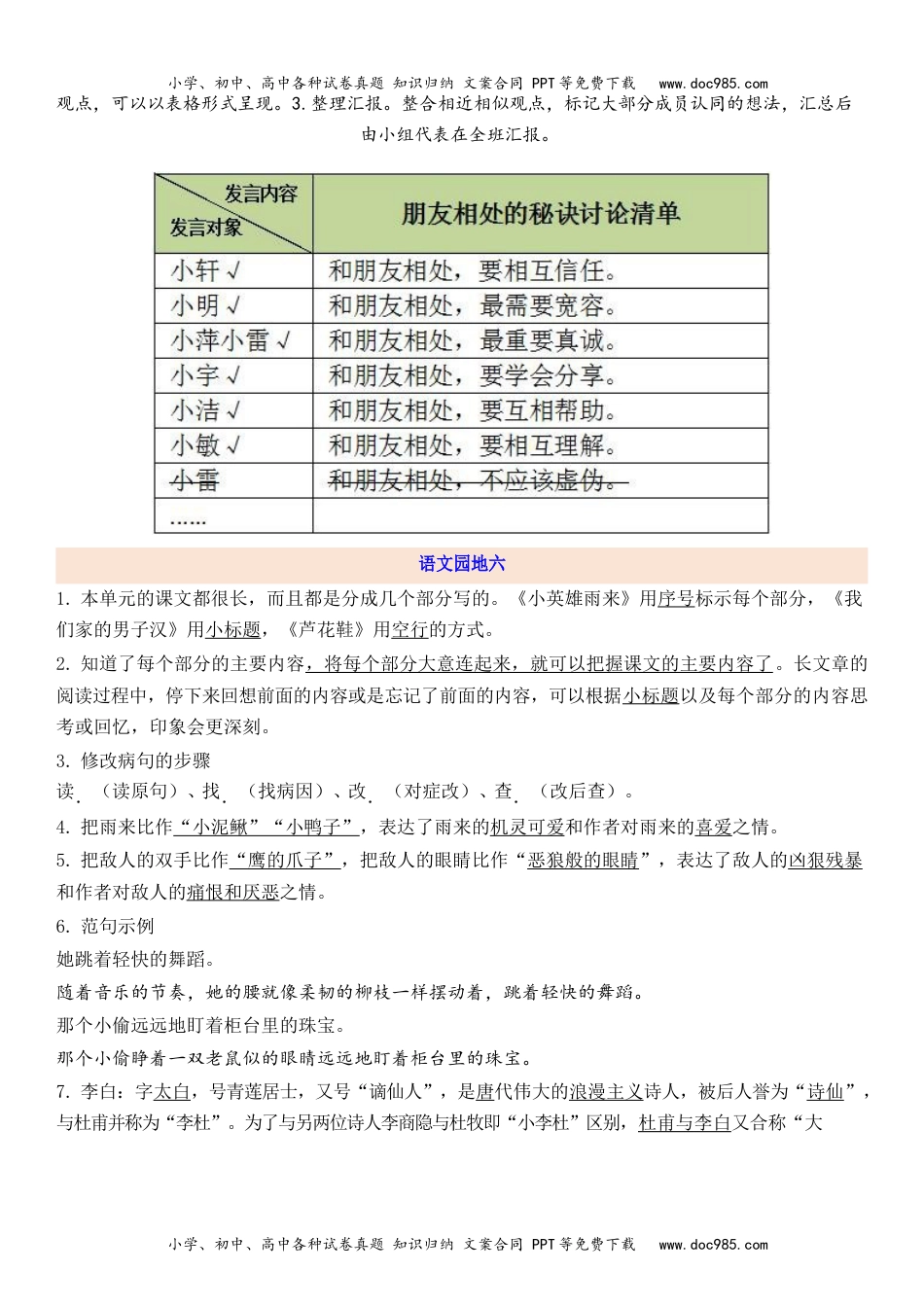 小学语文四年级下册4下第6单元每课知识点.docx