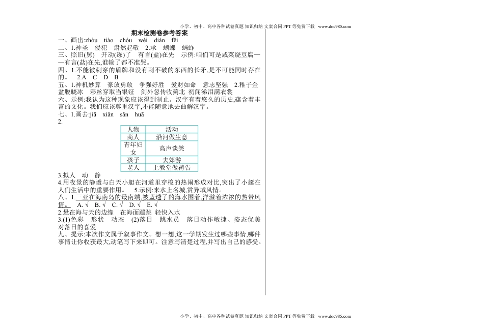 小学语文五年级下册期末检测卷 (1).doc