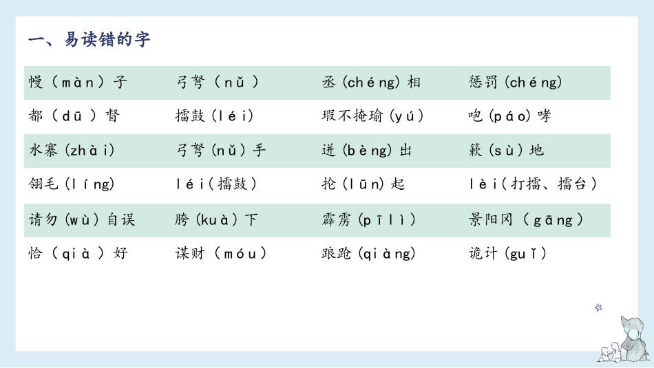 第2单元（知识梳理）（课件）-2023年五年级语文下册单元复习.pptx