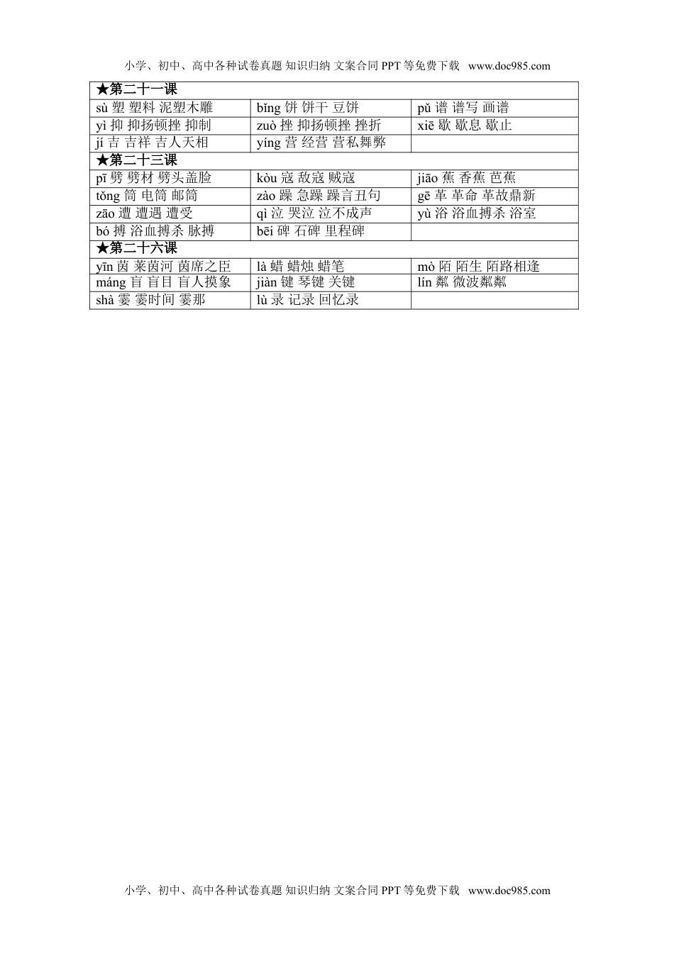 部编版小学六年级语文上册全册生字及组词.doc