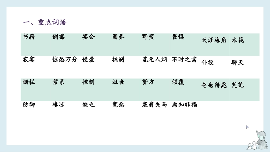 第2单元（知识梳理）（课件）-2023年六年级语文下册单元复习.pptx