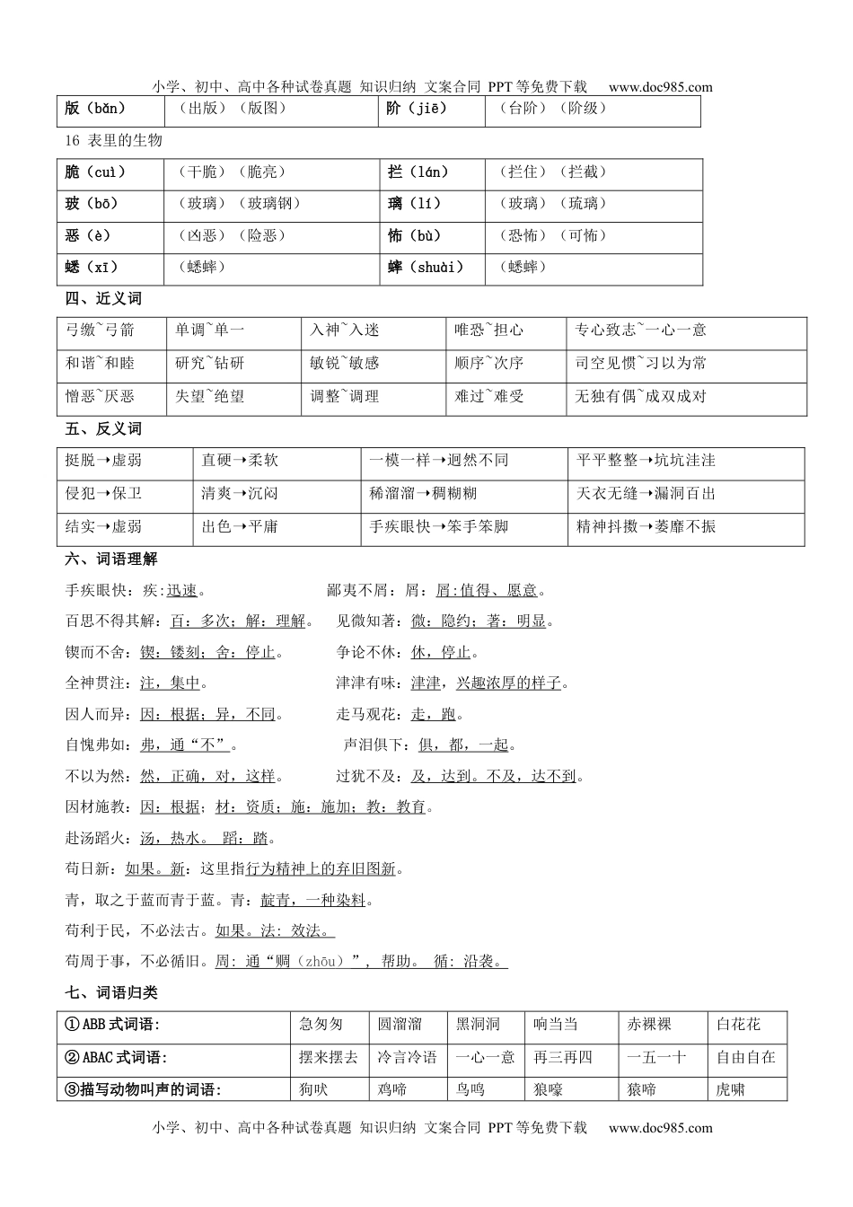 第5单元（知识梳理+检测）（含答案）-2023年六年级语文下册单元复习讲义.docx