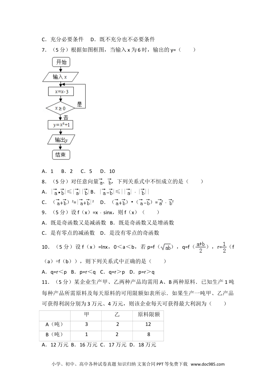 2015年陕西省高考数学试卷（文科）.doc