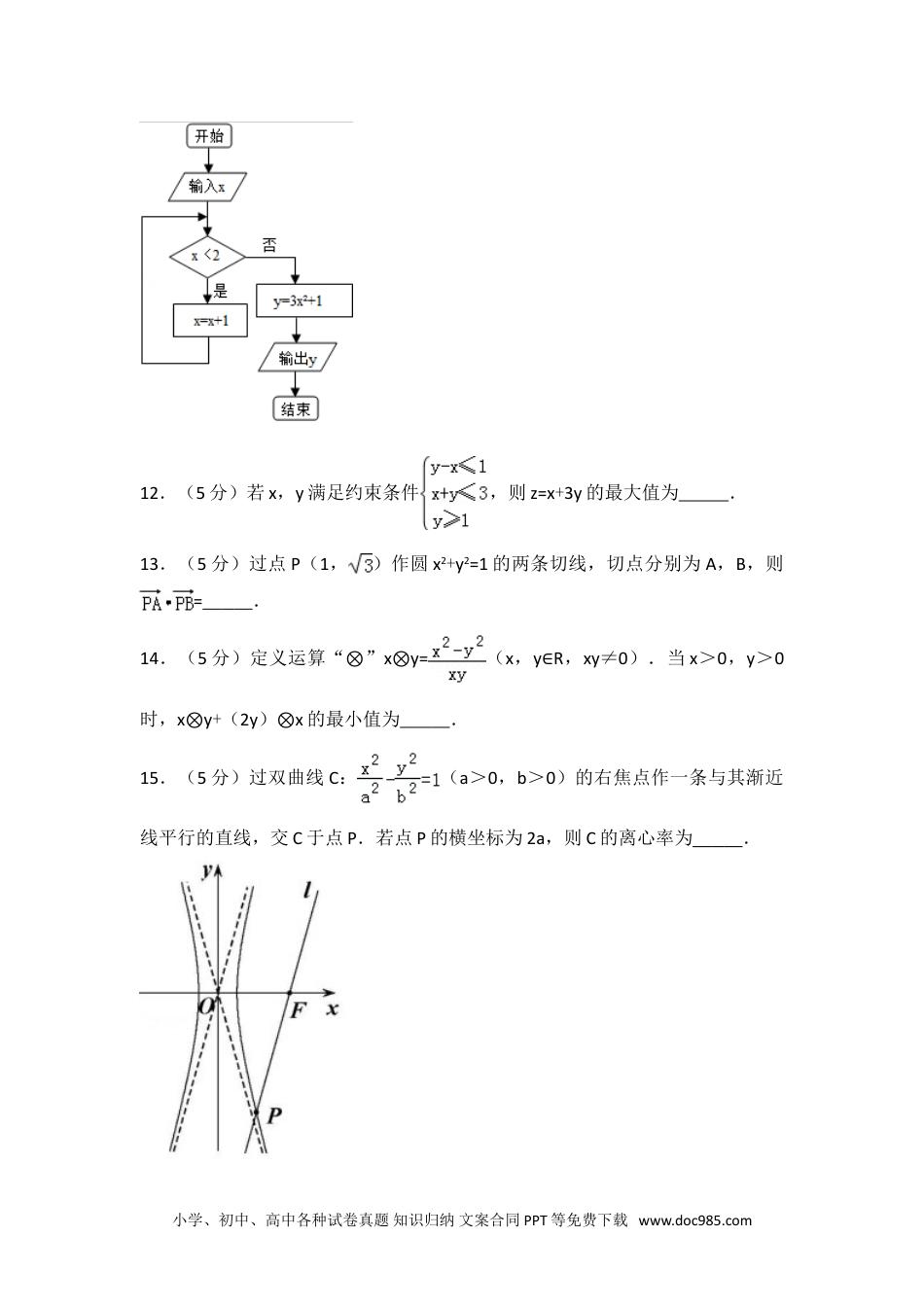 2015年山东省高考数学试卷（文科）.doc