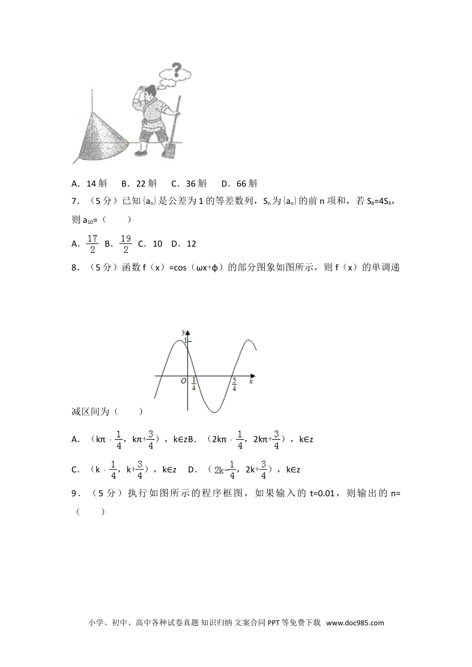 2015年全国统一高考数学试卷（文科）（新课标ⅰ）.doc