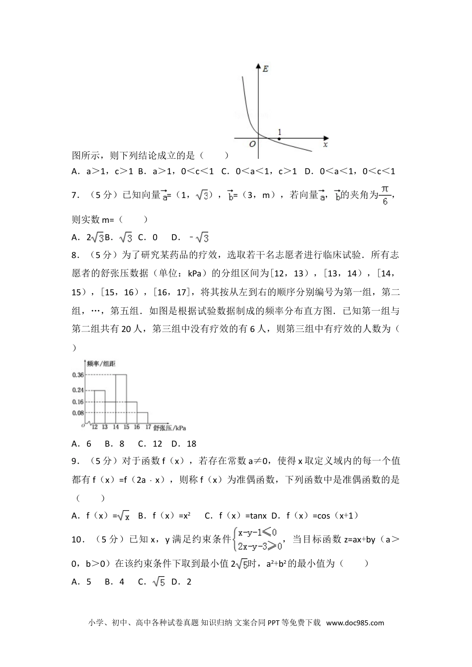 2014年山东省高考数学试卷（文科）.doc