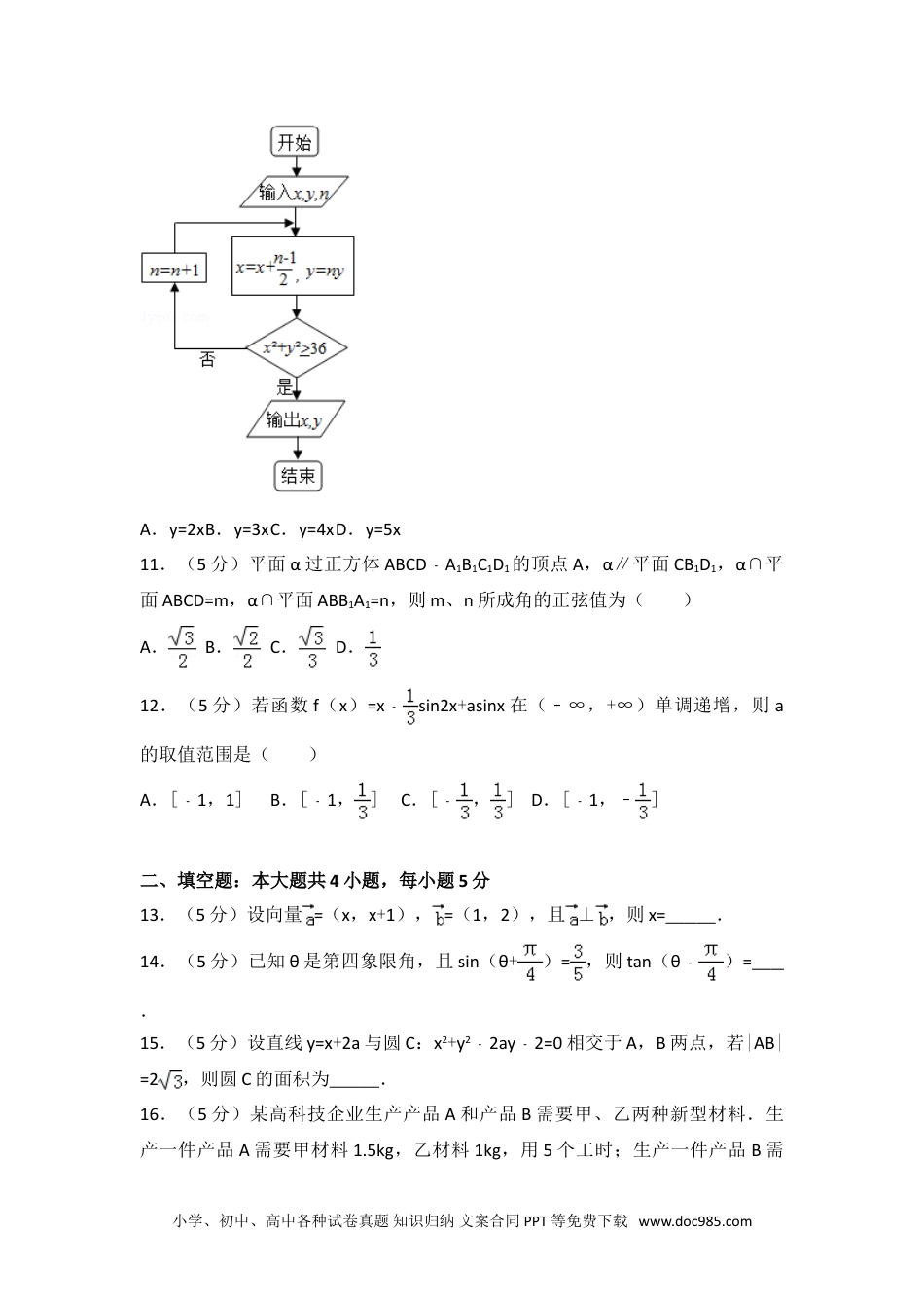 2016年全国统一高考数学试卷（文科）（新课标ⅰ）.doc