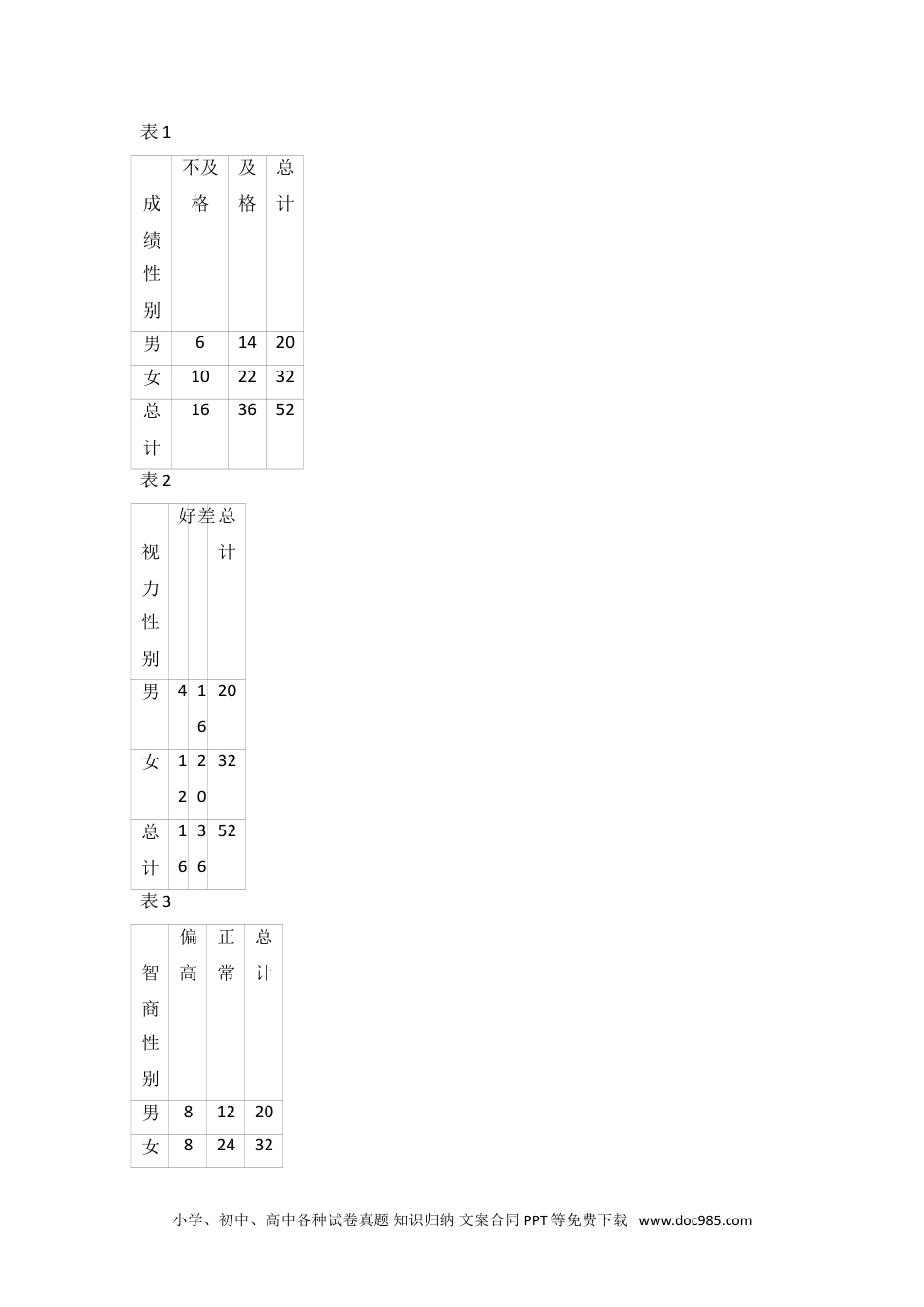 2014年江西省高考数学试卷（理科）.doc