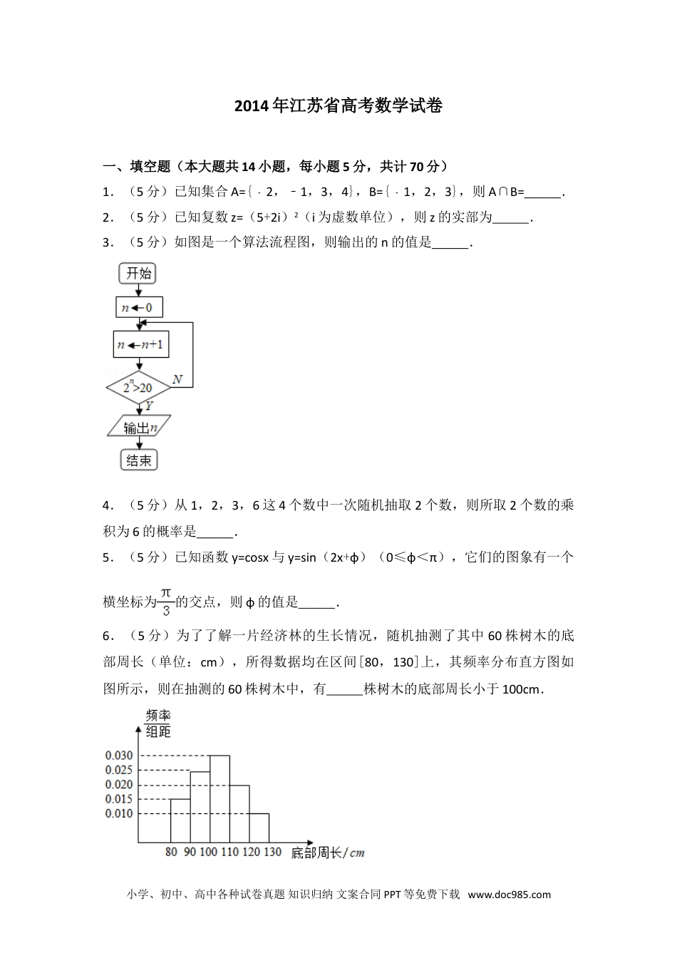 2014年江苏省高考数学试卷.doc