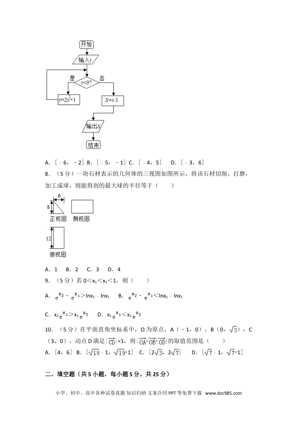 2014年湖南省高考数学试卷（文科）.doc