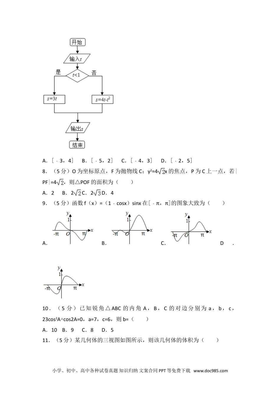 2013年全国统一高考数学试卷（文科）（新课标ⅰ）.doc