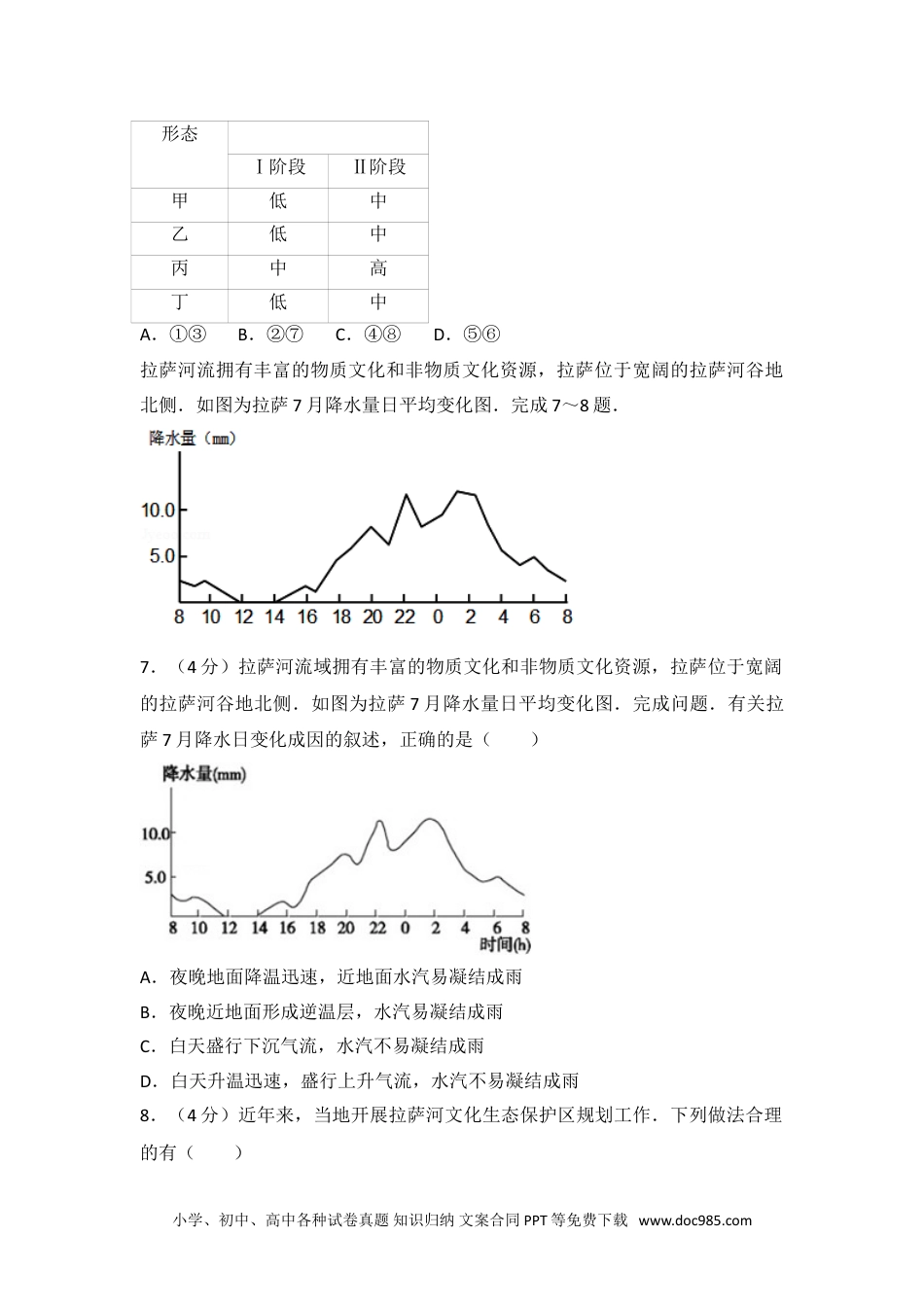 2013年浙江省高考地理试卷.doc