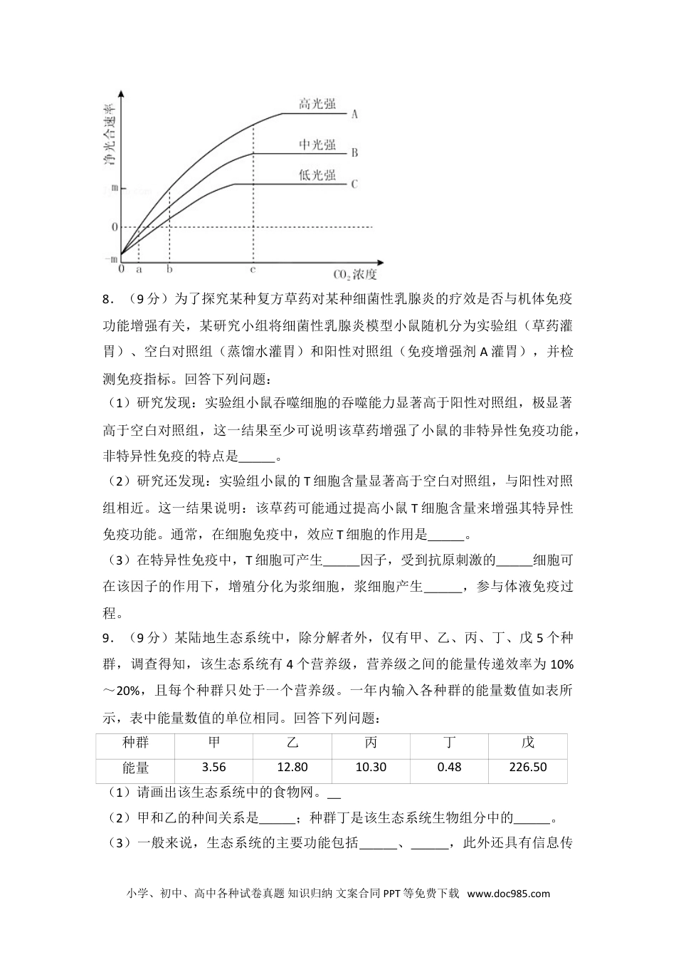 2014年全国统一高考生物试卷（新课标ⅱ）.doc