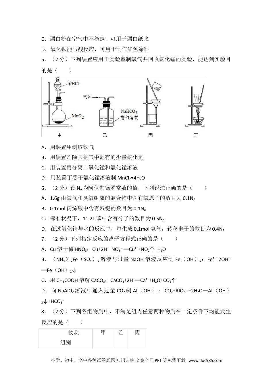 2014年江苏省高考化学试卷.doc