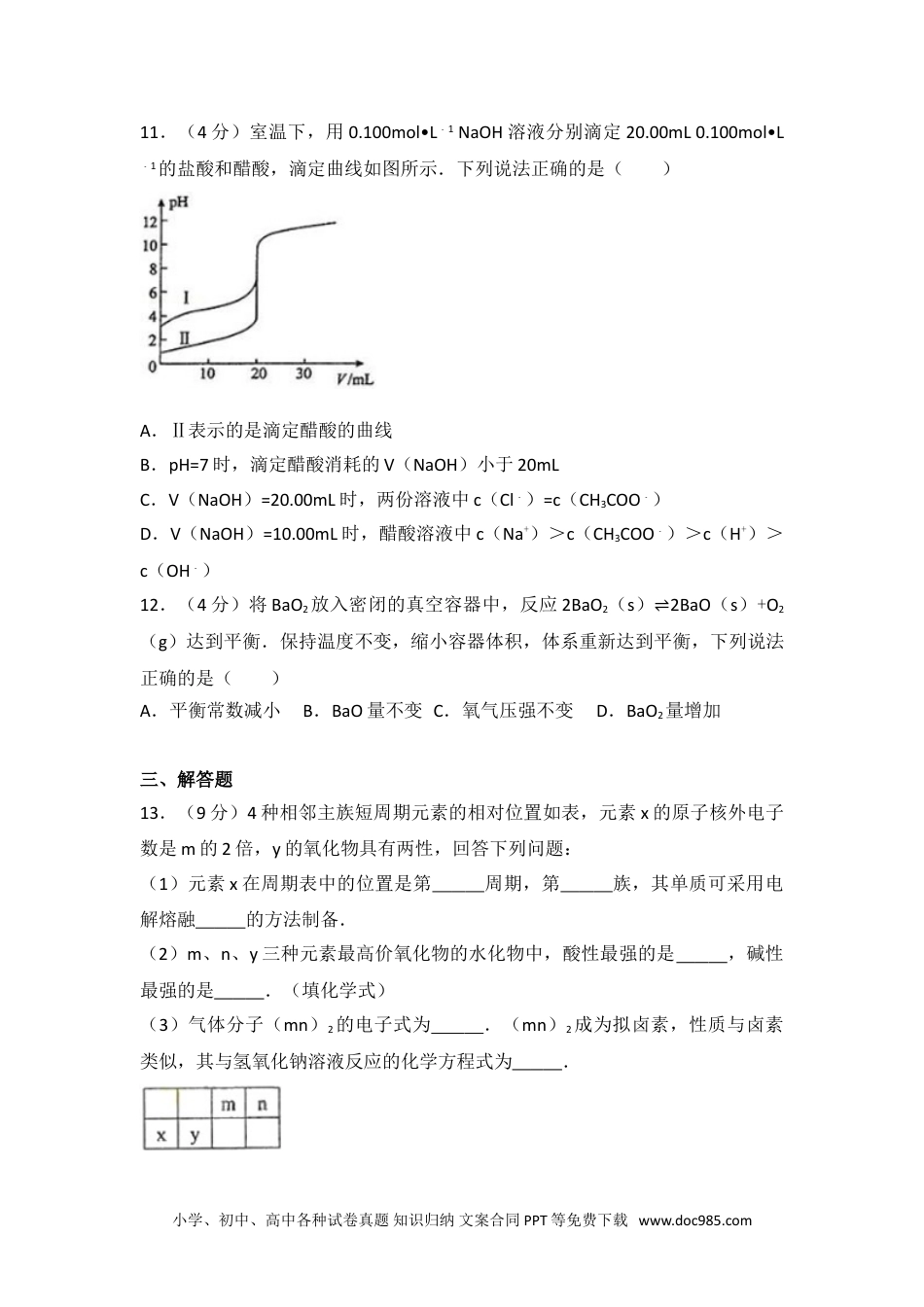 2014年海南省高考化学试卷.doc