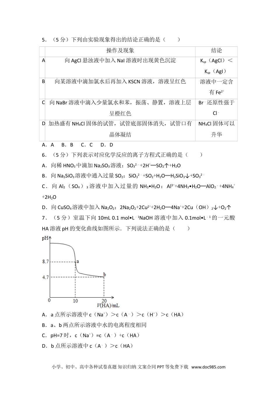 2015年山东省高考化学试卷.doc