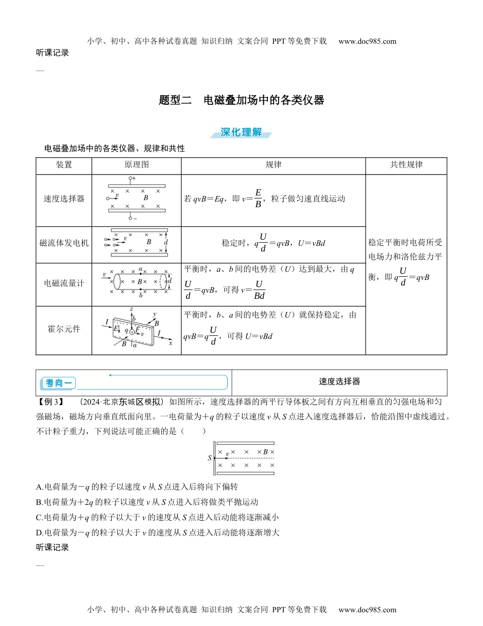 2025版《三维设计》一轮高中总复习 物理（提升版）素养提升20⇒洛伦兹力与现代科技（学生版）.docx