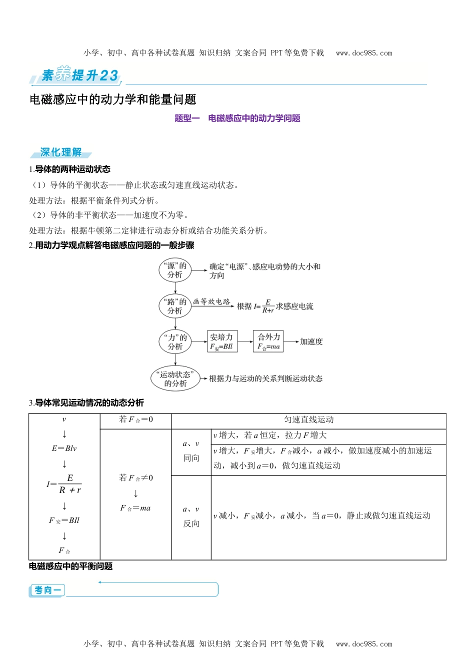 2025版《三维设计》一轮高中总复习 物理（提升版）素养提升23⇒电磁感应中的动力学和能量问题.docx