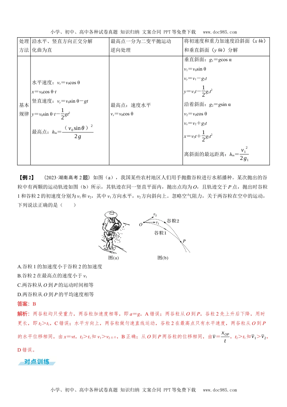 2025版《三维设计》一轮高中总复习 物理（提升版）素养提升8⇒抛体运动的综合问题.docx