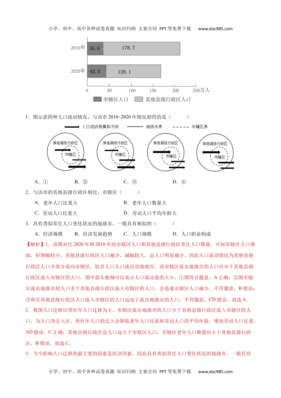 专题07 人口与城市易错突破（6大易错）-备战2024年高考地理考试易错题（全国通用） （解析版）.docx