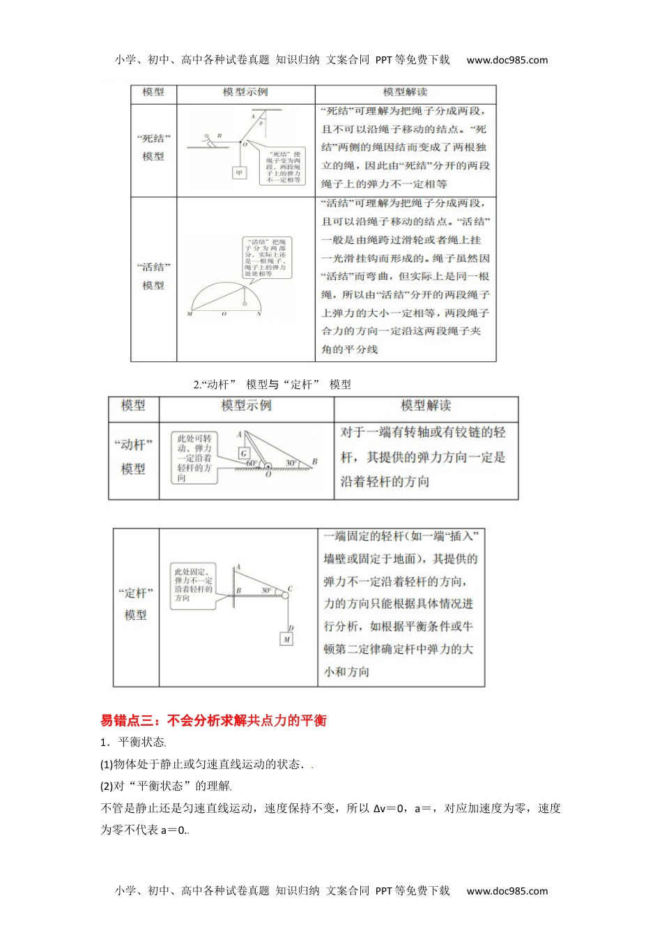 高考物理易错点02 相互作用（解析版）.docx