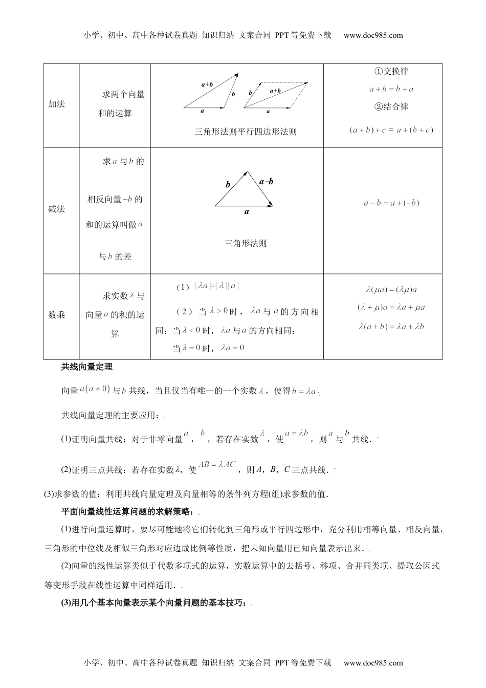 高考数学专题07 平面向量（3大易错点分析+解题模板+举一反三+易错题通关）（新高考专用）（原卷版）.docx