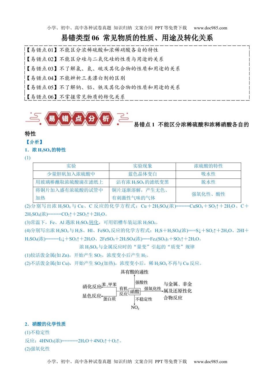 高考化学易错类型06 常见物质的性质、用途及转化关系（6大易错点）（原卷版）.docx