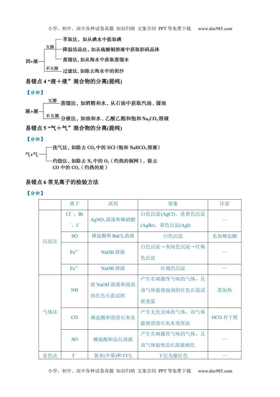 高考化学易错类型17 物质的分离、提纯与鉴别（8大易错点）（解析版）.docx