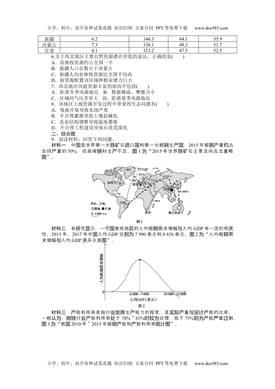 高中地理（统考版）专练85.docx