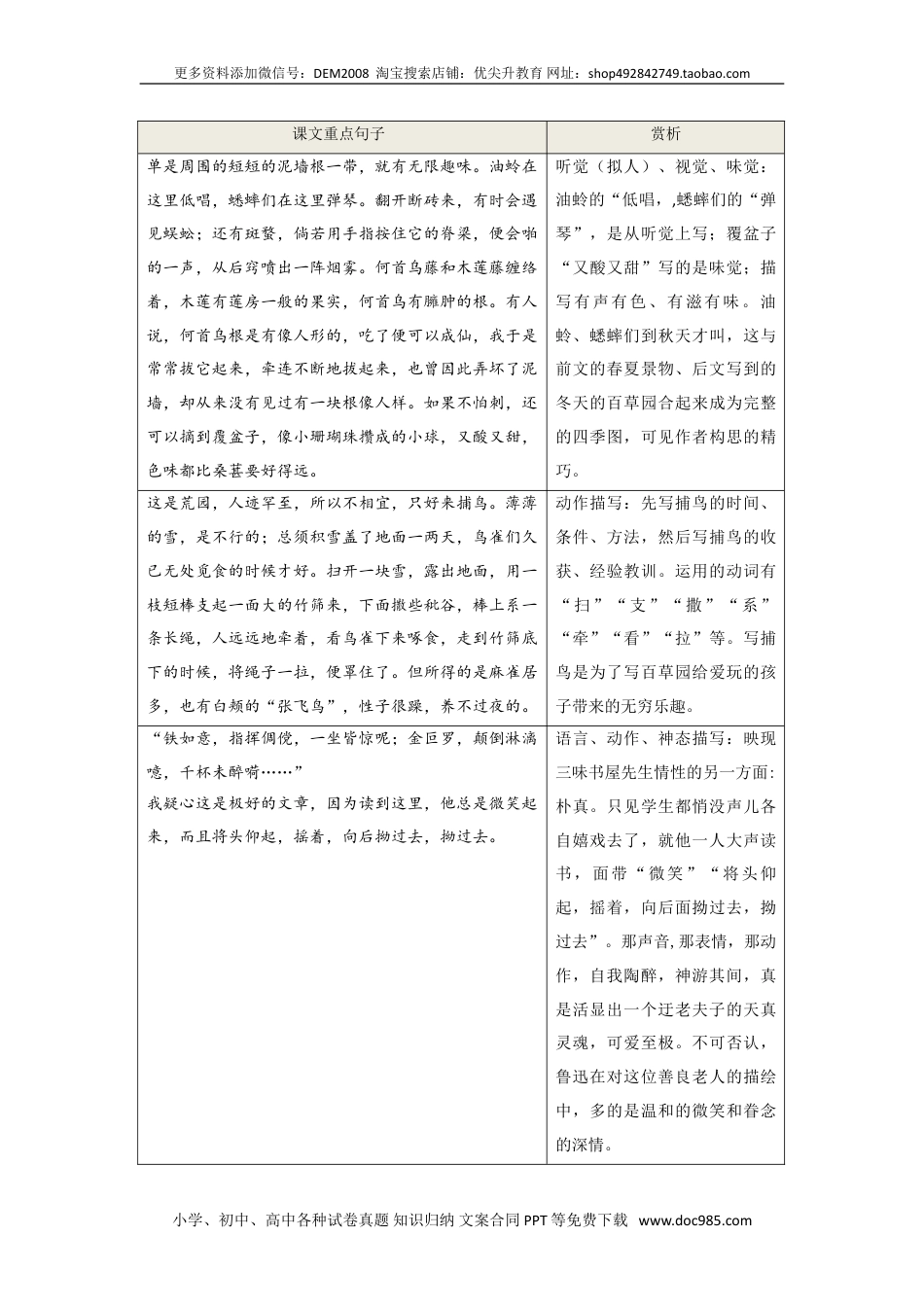 七年级上册语文旧版教材习题试卷第三单元  知识总结手册.doc