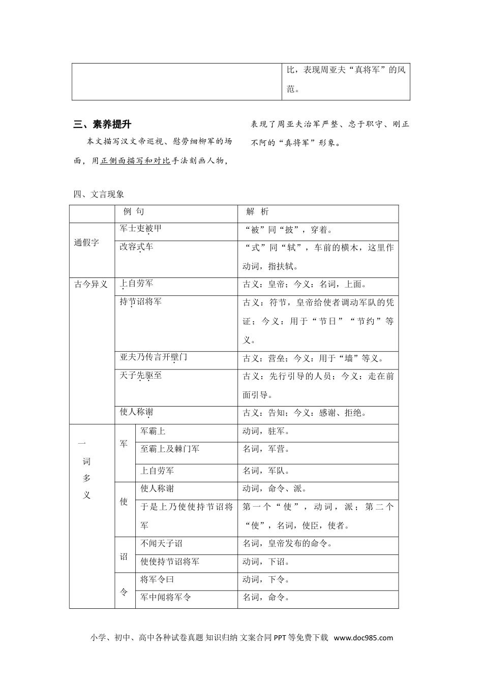 八年级语文上册第六单元  知识总结记背（2）（部编版）.doc