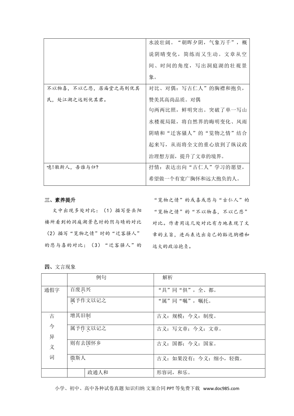 九年级语文上册  第三单元  知识总结（一）.doc